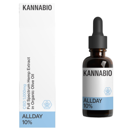 All Day 10% (EX Care Drops...