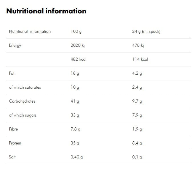 Bites milk chocolate 24gr - Enerzona - Thumbnail 3