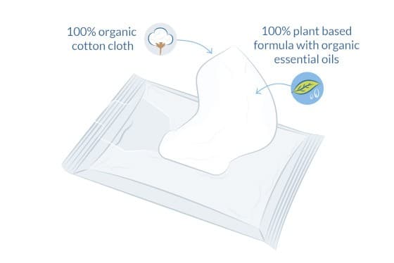 Μωρομάντιλα Baby Wipes Organic  (50ΤΕΜ) - Natracare - Thumbnail 3
