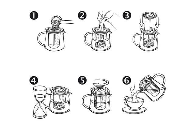 Τσαγιέρα γυάλινη Tea Control 0,8 l - Ο δρόμος του τσαγιού - Thumbnail 3