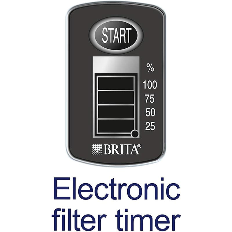 Brita Marella Water Filter Jug Κανάτα με Φίλτρο Νερού, 2.4lt - Brita - Thumbnail 2