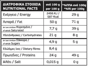 Φυστικοβούτυρο crunchy BIO 310 gr - Δημόκριτος - Thumbnail 2