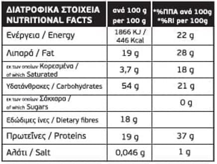 Άλειμμα ωμού Κολοκυθόσπορου ΒΙΟ 310gr - Δημόκριτος - Thumbnail 2