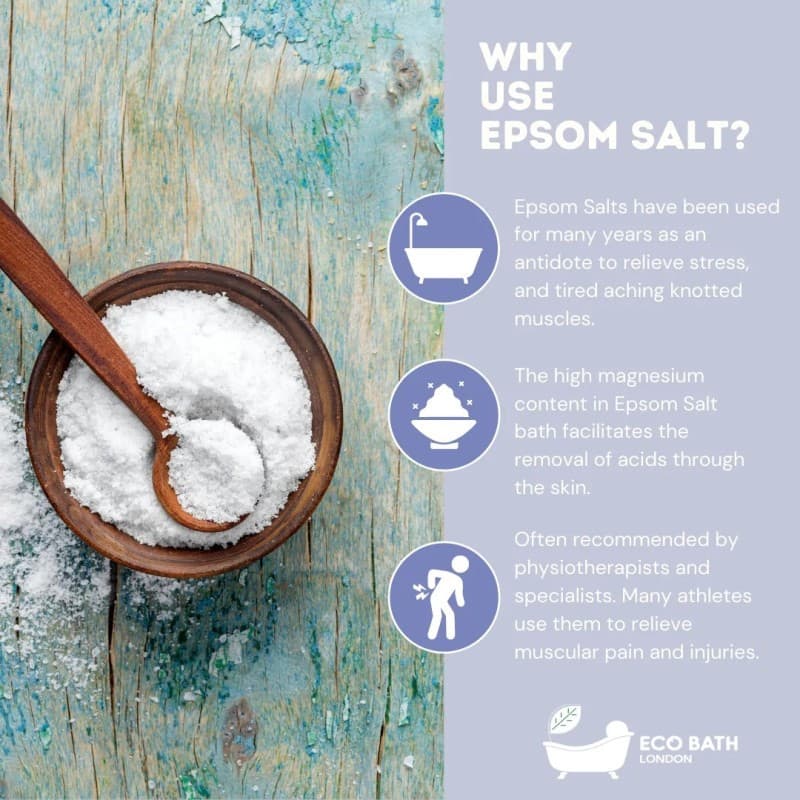 Άλατα Μπάνιου Αισθησιακά - Epsom Derma 250gr - Eco Bath - Thumbnail 2