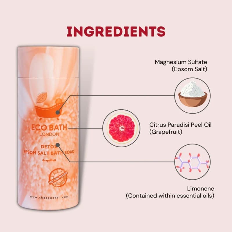 Άλατα Μπάνιου για Αποτοξίνωση - Epsom Detox 250gr - Eco Bath - Thumbnail 2