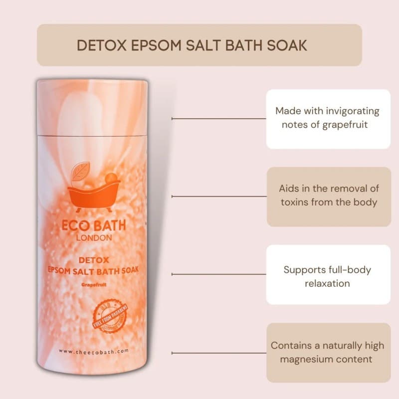 Άλατα Μπάνιου για Αποτοξίνωση - Epsom Detox 250gr - Eco Bath - Thumbnail 4