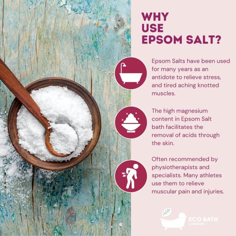Άλατα Μπάνιου για Ισορροπία & Χαλάρωση - Epsom Balance & Calming 250gr - Eco Bath - Thumbnail 3