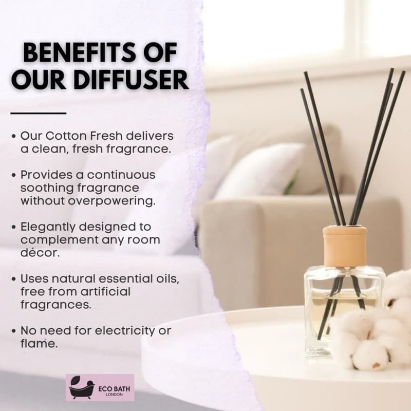Αρωματικό Χώρου Cotton Fresh - Diffuser 100ml - Eco Bath London - Thumbnail 4