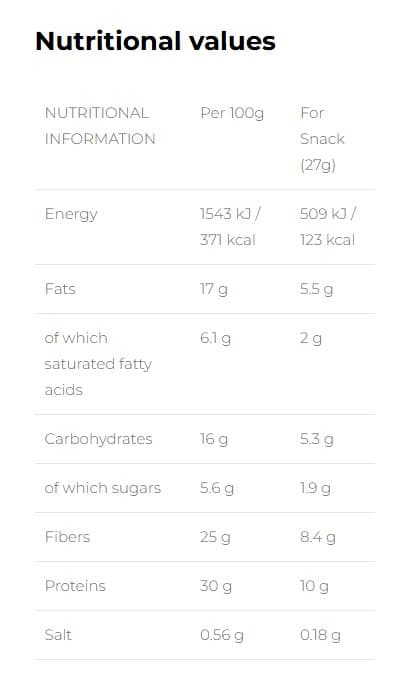 Snack Sugar-Free White Peanuts 33gr - Enerzona - Thumbnail 2