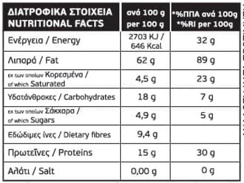 Άλειμμα Φουντούκι ΒΙΟ 200gr Crunchy - Δημόκριτος - Thumbnail 2