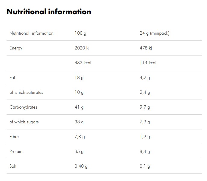 Bites milk chocolate 24gr - Enerzona - Thumbnail 3
